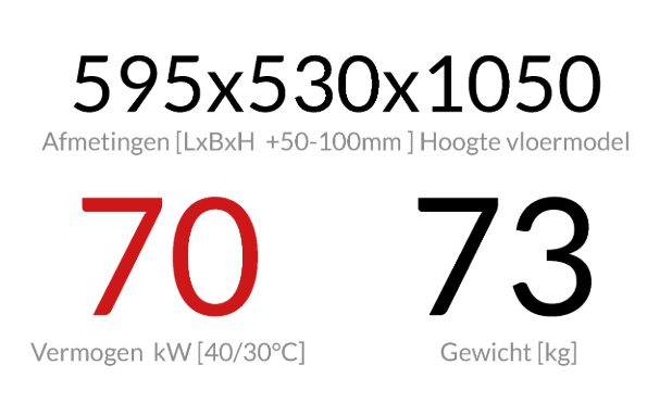 Enkele warmtewisselaar compact