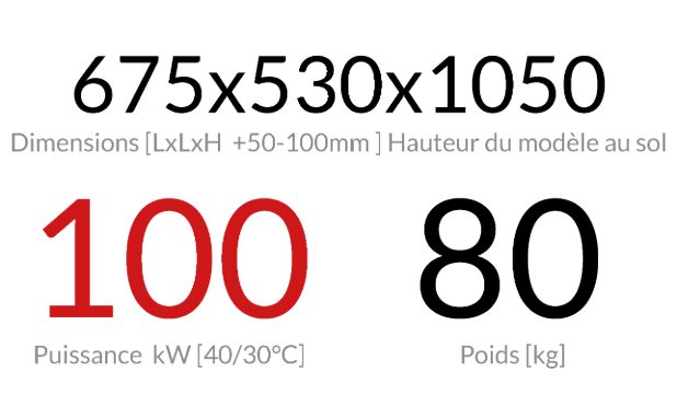 Échangeur de chaleur 