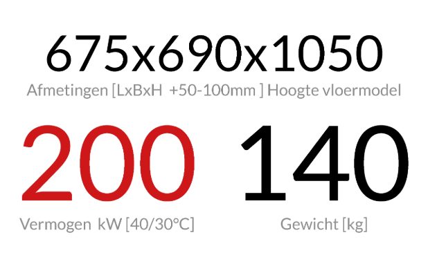 Dubbele warmtewisselaar