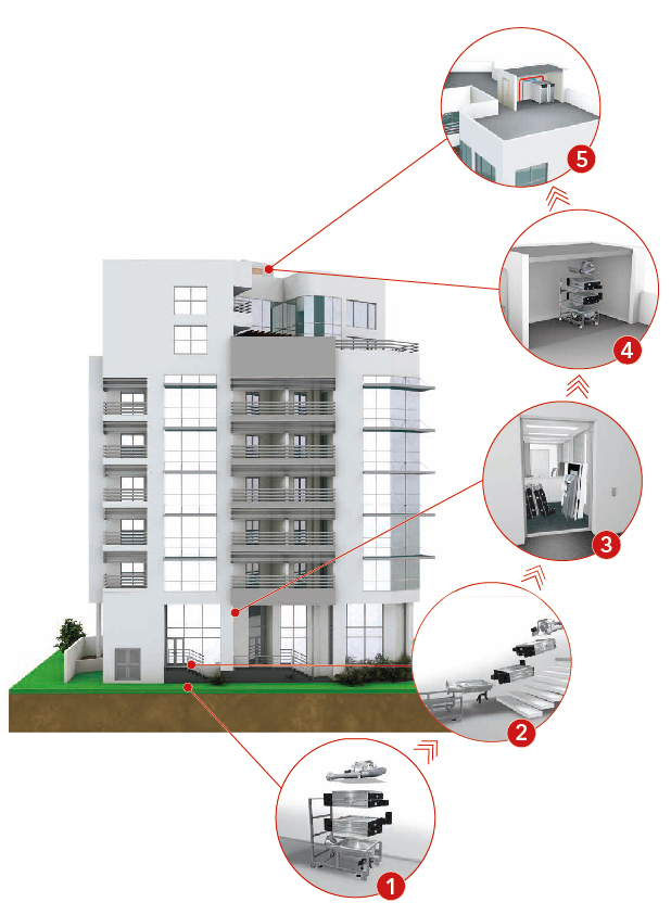 Sectional view of a multi-storey residential building with five highlighted points showing various modular heating and cooling systems