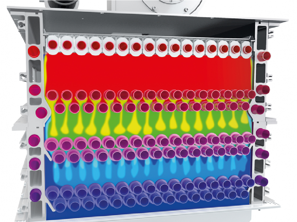 Display of the combustion zones within the TRIGON XL